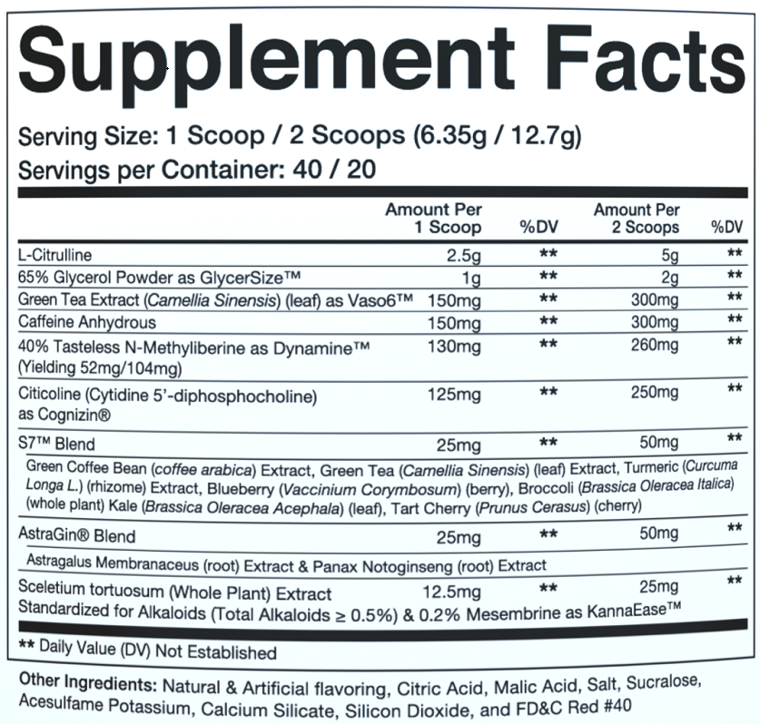 Levels Pre-Workout