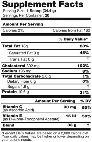 Keto Meal